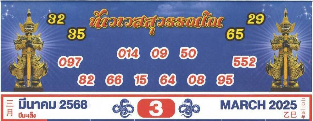 เลขเด็ดบารมีท้าวเวสสุวรรณ