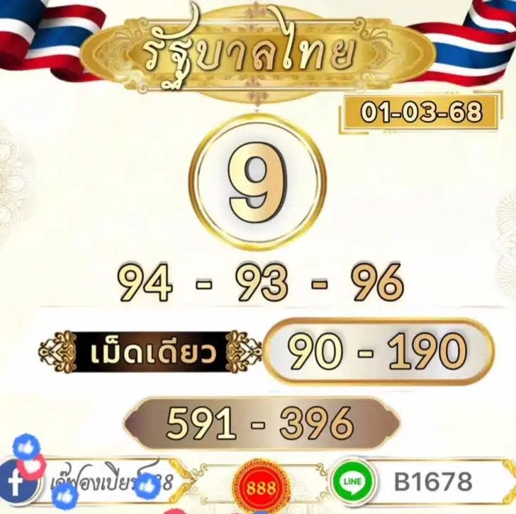 เลขเด็ดเจ๊ฟองเบียร์