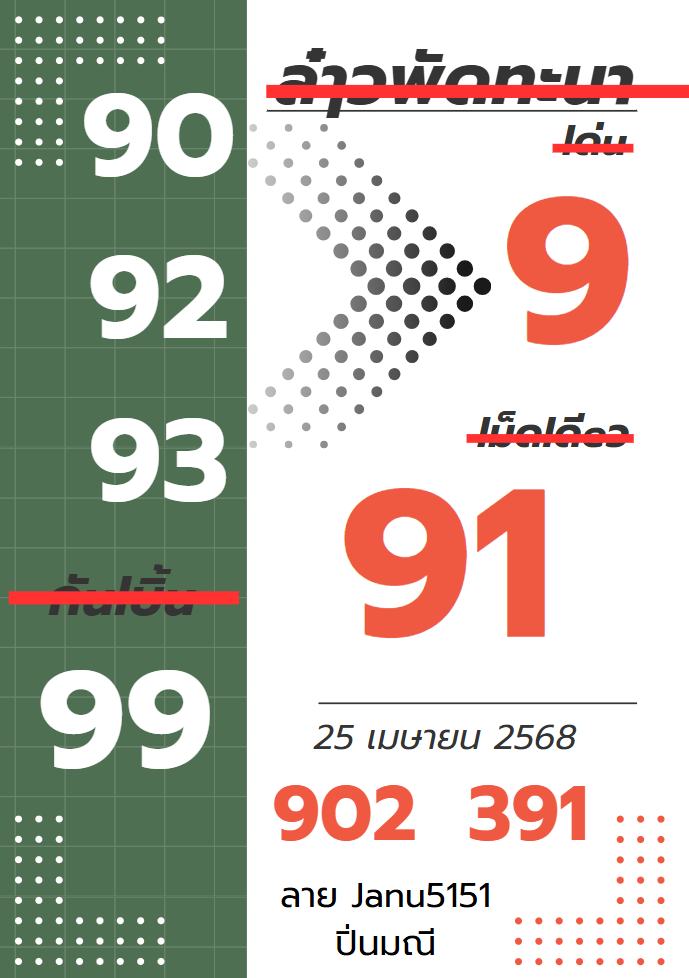 หวยลาว 25-4-68 ชุด6