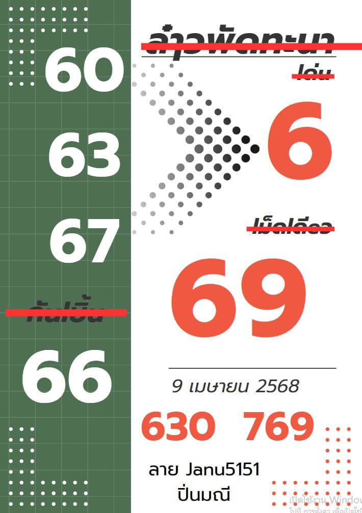 หวยลาว 9-4-68 ชุด1