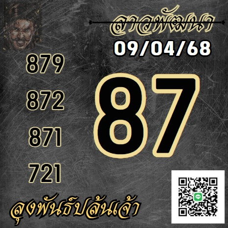 หวยลาว 9-4-68 ชุด3