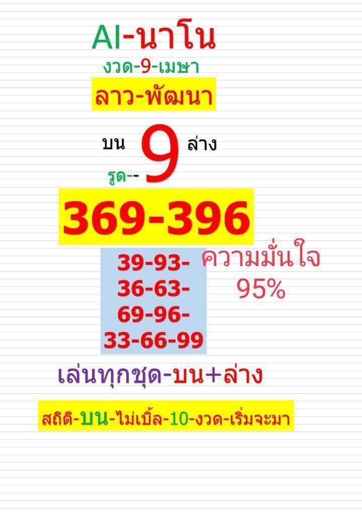 หวยลาว 9-4-68 ชุด9