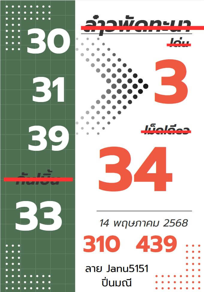 หวยลาว 14-5-68 ชุด9