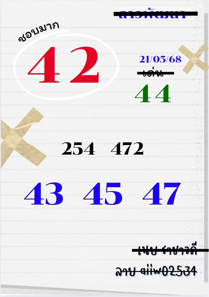 หวยลาว 21-5-68 ชุด10