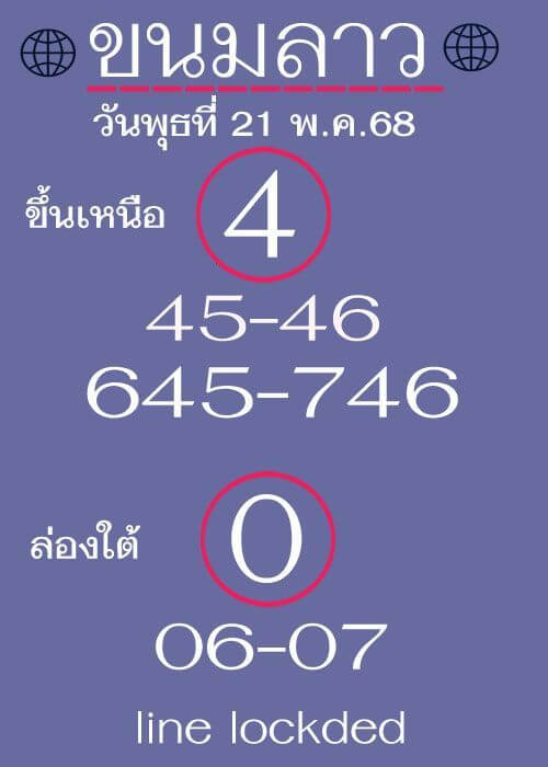 หวยลาว 21-5-68 ชุด8