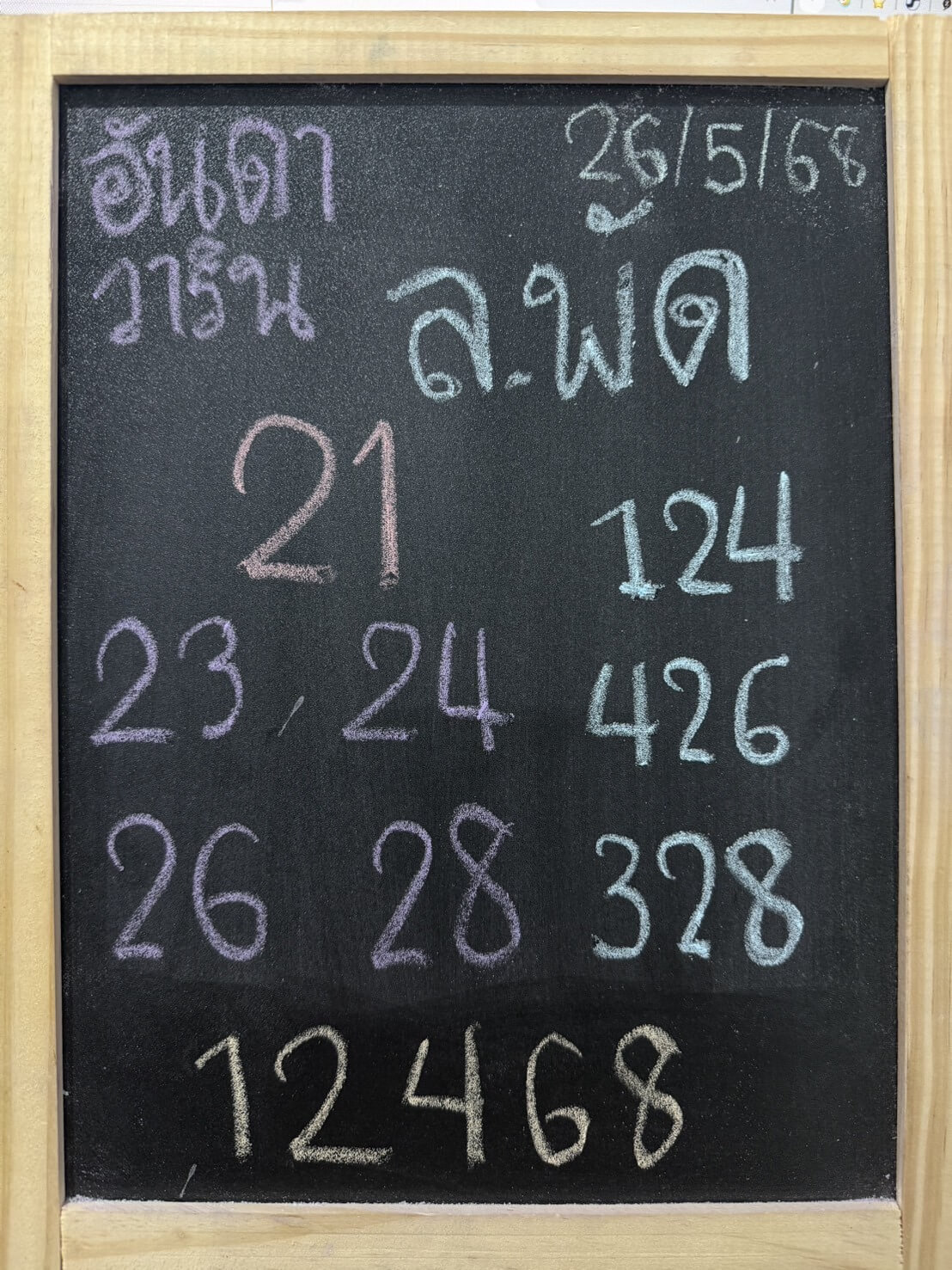 หวยลาว 26-5-68 ชุด4