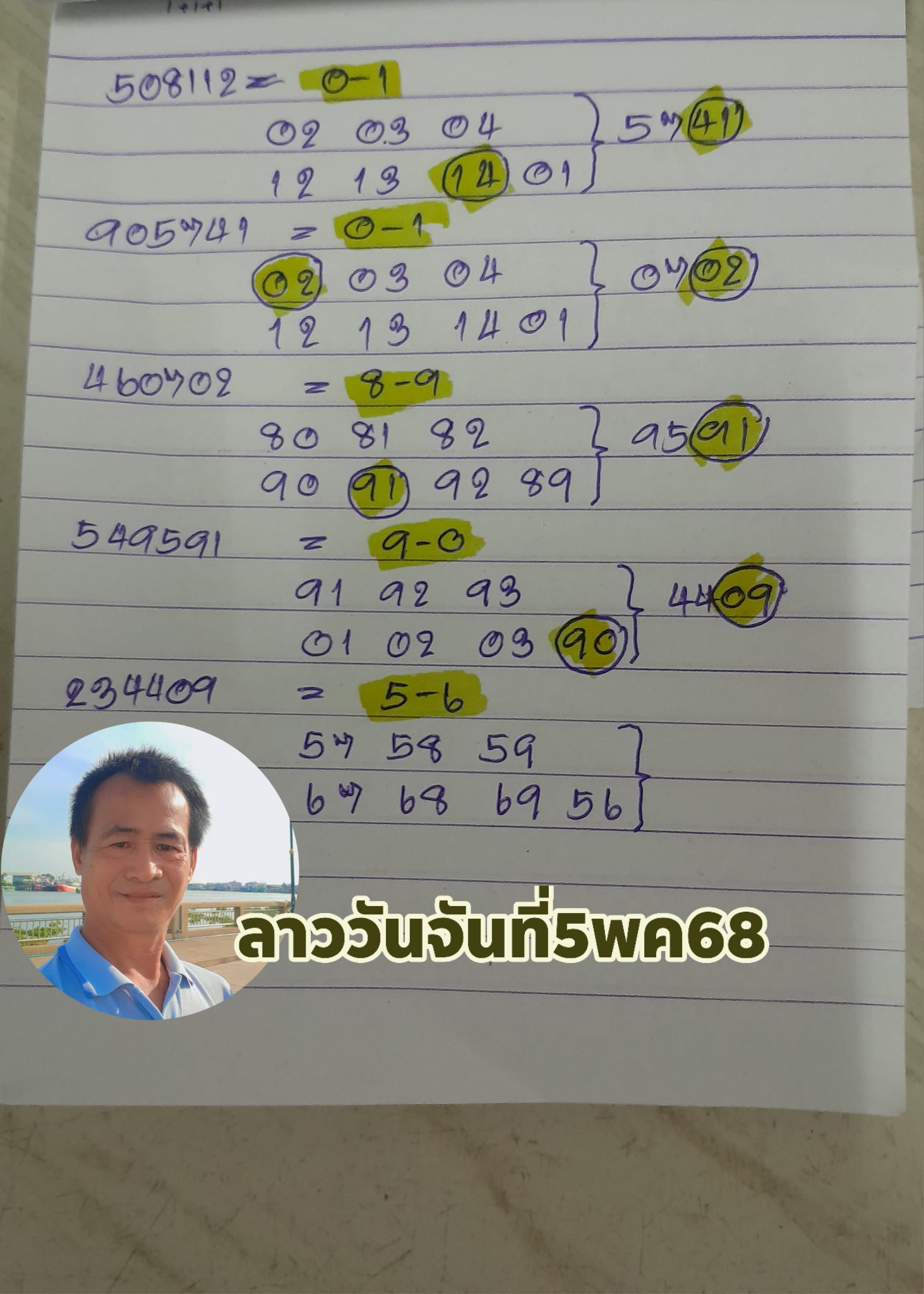 หวยลาว 5-5-68 ชุด1