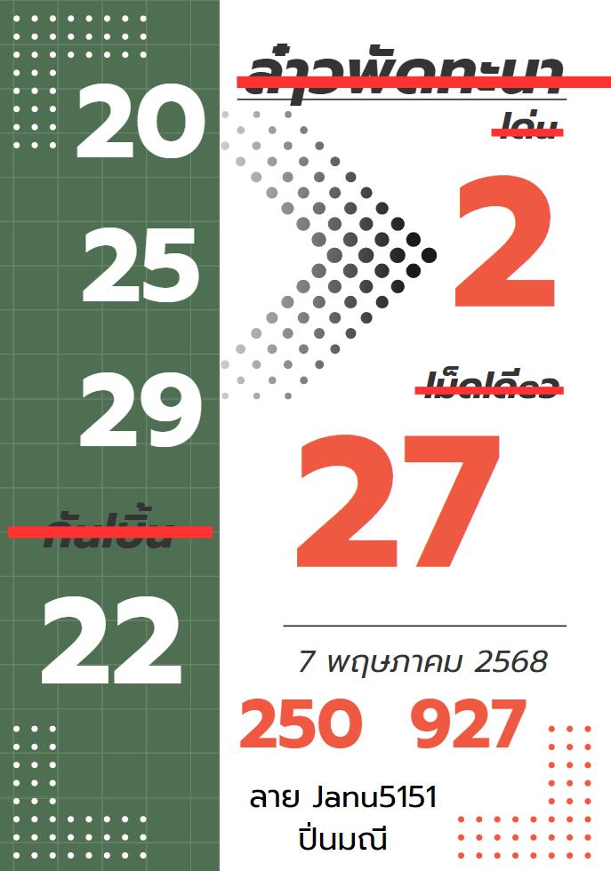 หวยลาว 7-5-68 ชุด3
