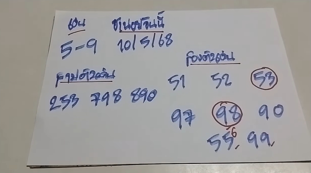 หวยฮานอย 10-5-68 ชุด9