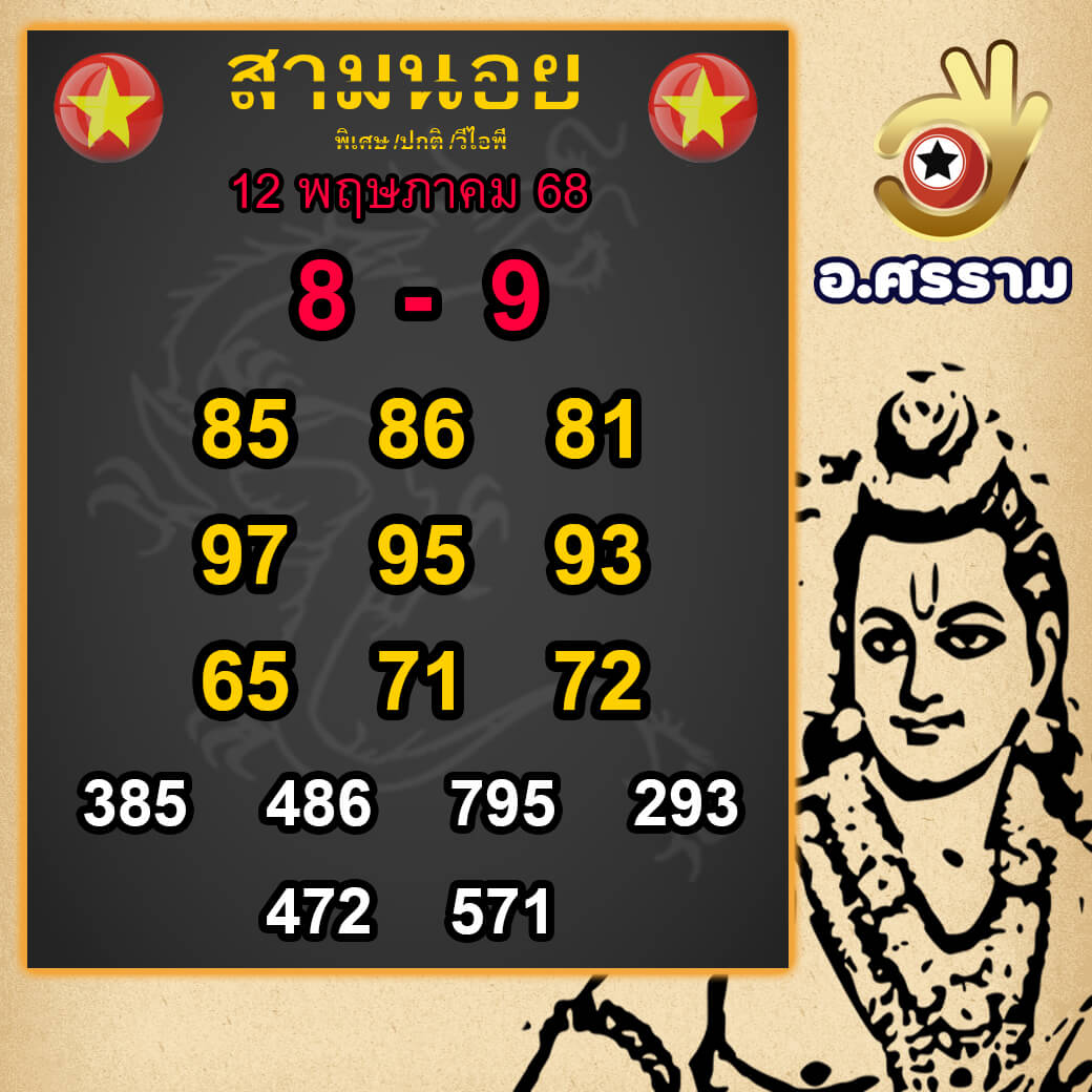 หวยฮานอย 12-5-68 ชุด9