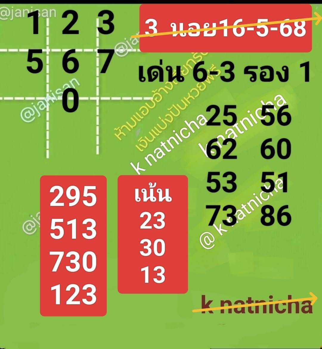 หวยฮานอย 16-5-68 ชุด8