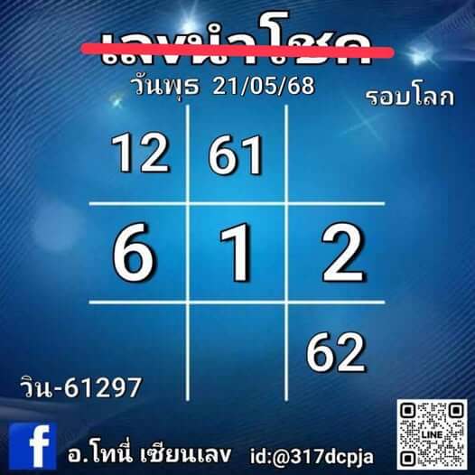 หวยฮานอย 21-5-68 ชุด2