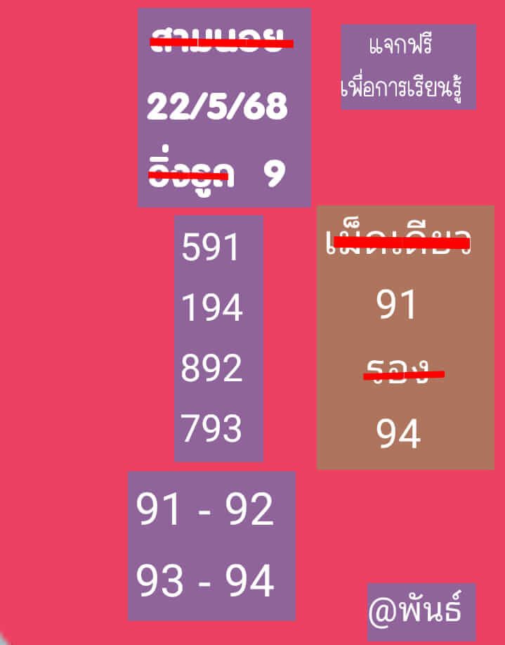 หวยฮานอย 22-5-68 ชุด6