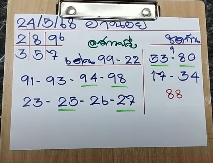 หวยฮานอย 24-5-68 ชุด8