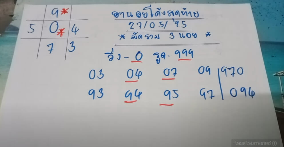 หวยฮานอย 27-5-68 ชุด8