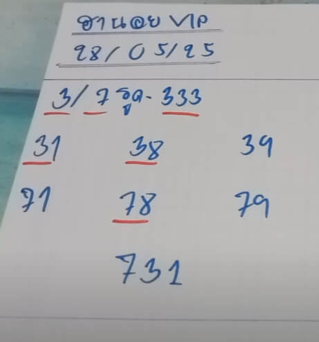 หวยฮานอย 28-5-68 ชุด10