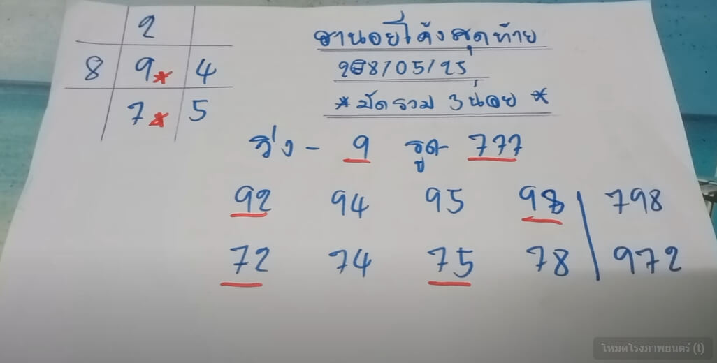 หวยฮานอย 28-5-68 ชุด7