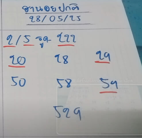 หวยฮานอย 28-5-68 ชุด9