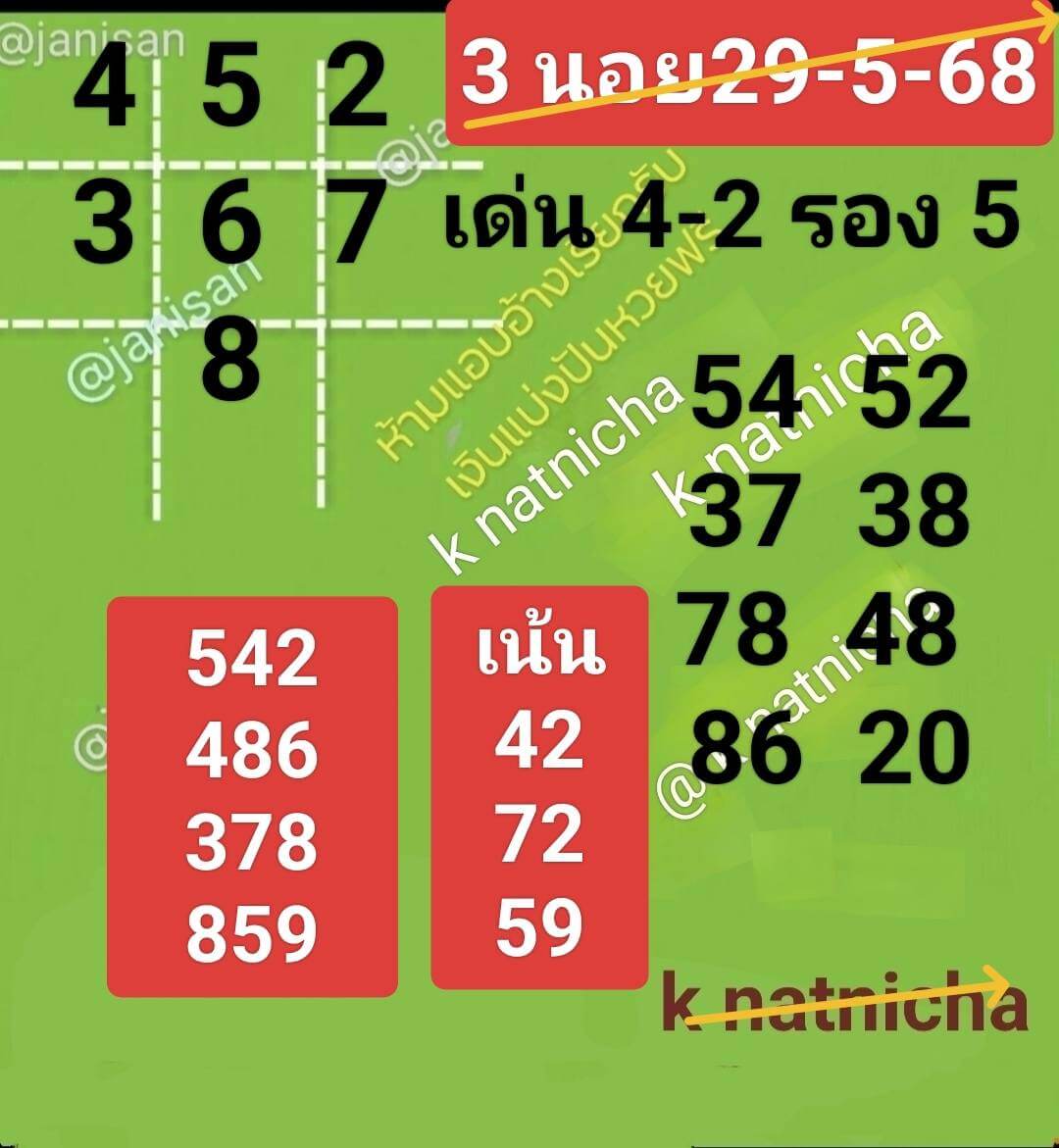 หวยฮานอย 29-5-68 ชุด9