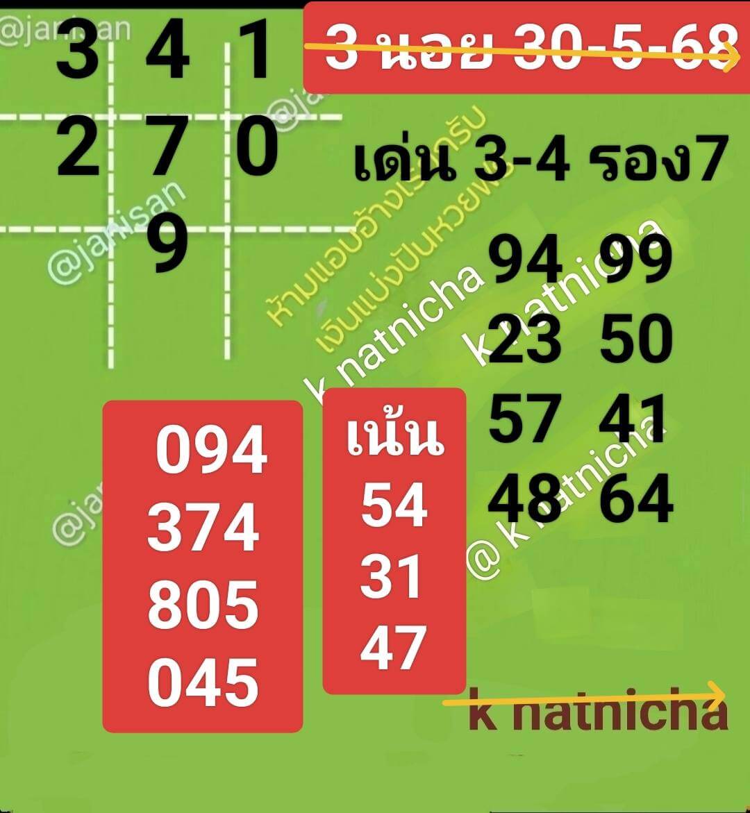 หวยฮานอย 30-5-68 ชุด8
