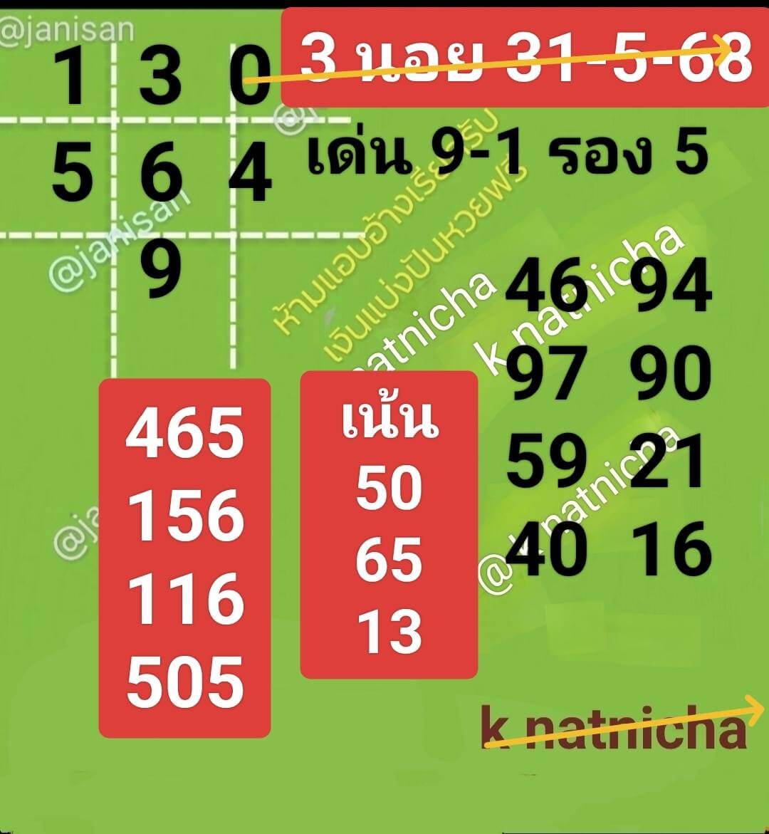 หวยฮานอย 31-5-68 ชุด1