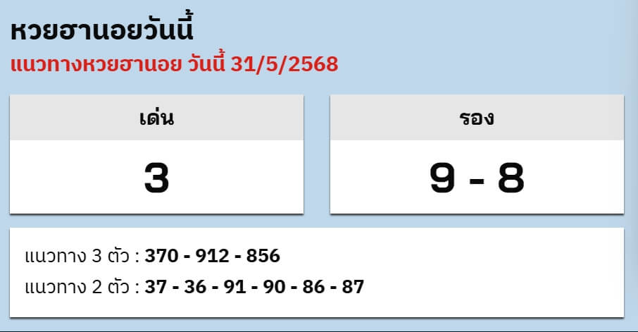 หวยฮานอย 31-5-68 ชุด8