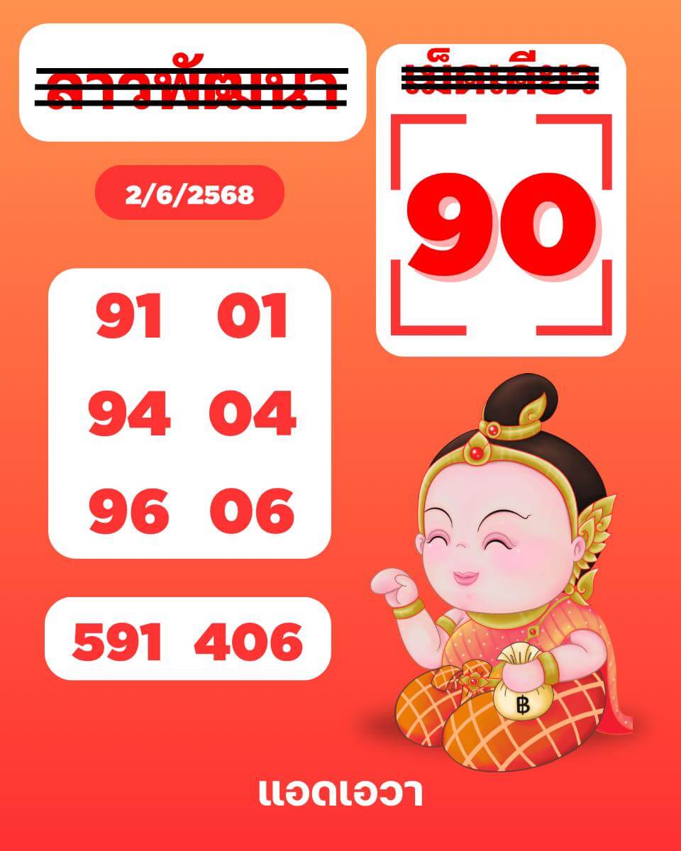 หวยลาว 2-6-68 ชุด3