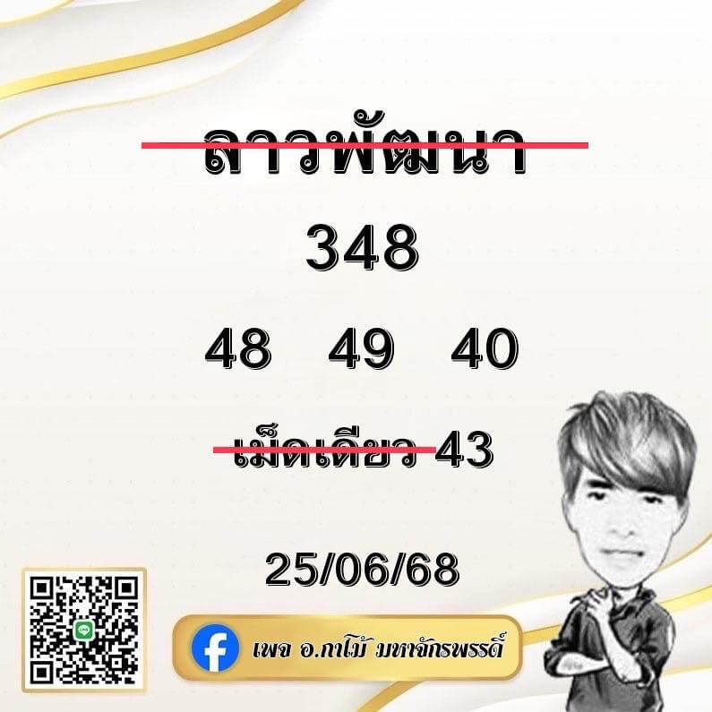 หวยลาว 25-6-68 ชุด2