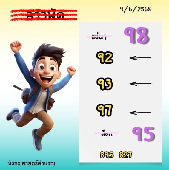 หวยลาว 9-6-68 ชุด3