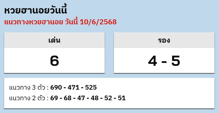หวยฮานอย 10-6-68 ชุด4