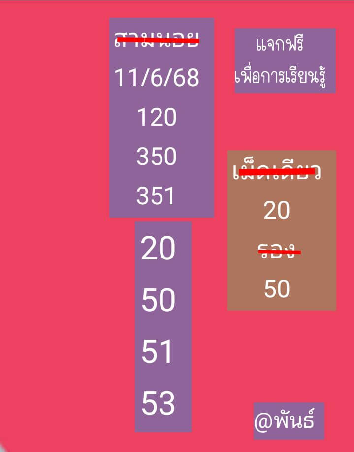 หวยฮานอย 11-6-68 ชุด3