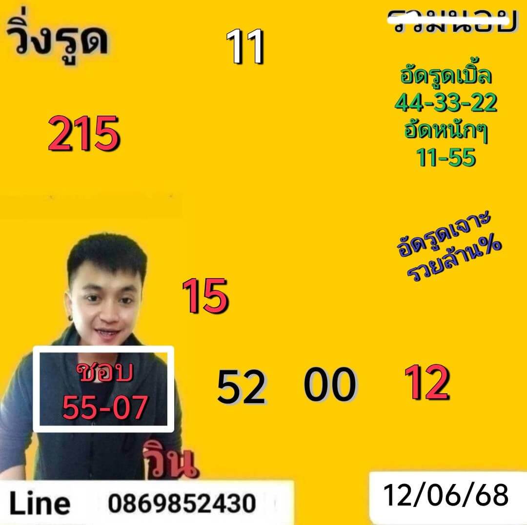 หวยฮานอย 12-6-68 ชุด10