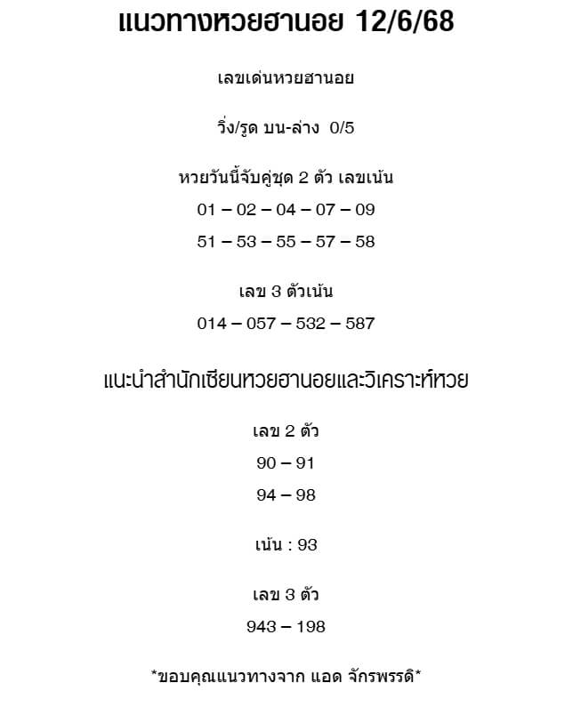 หวยฮานอย 12-6-68 ชุด6