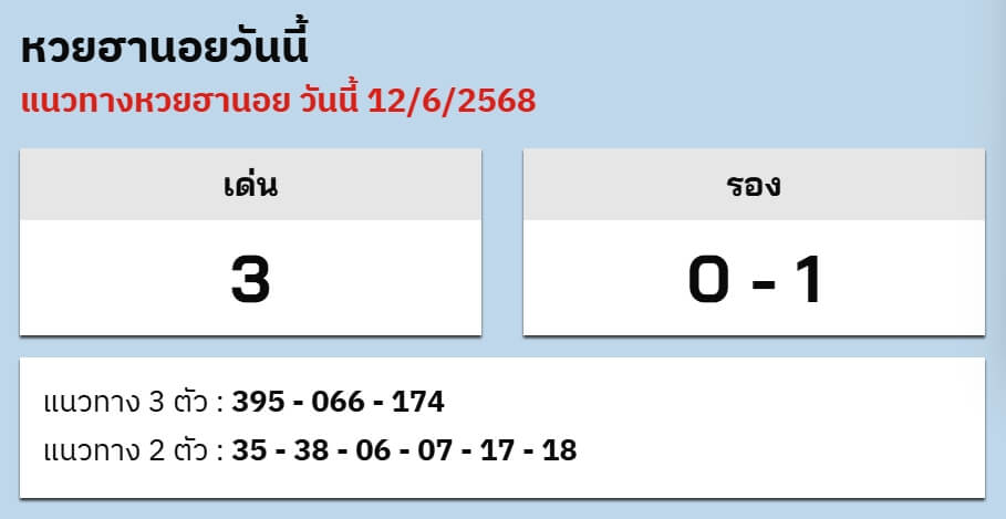 หวยฮานอย 12-6-68 ชุด7
