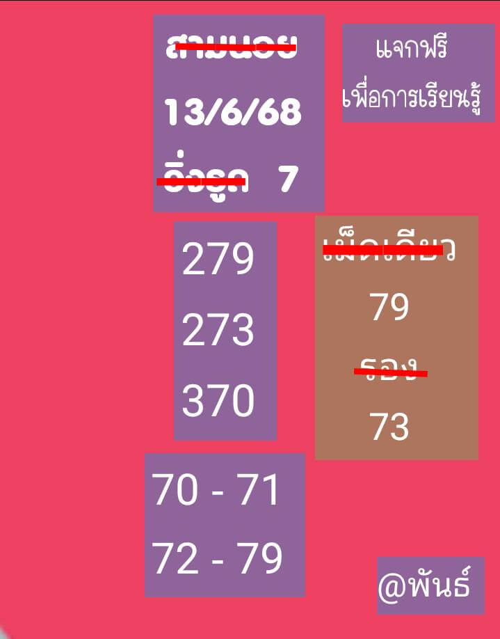 หวยฮานอย 13-6-68 ชุด8