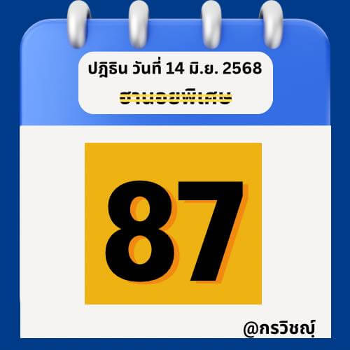 หวยฮานอย 14-6-68 ชุด6
