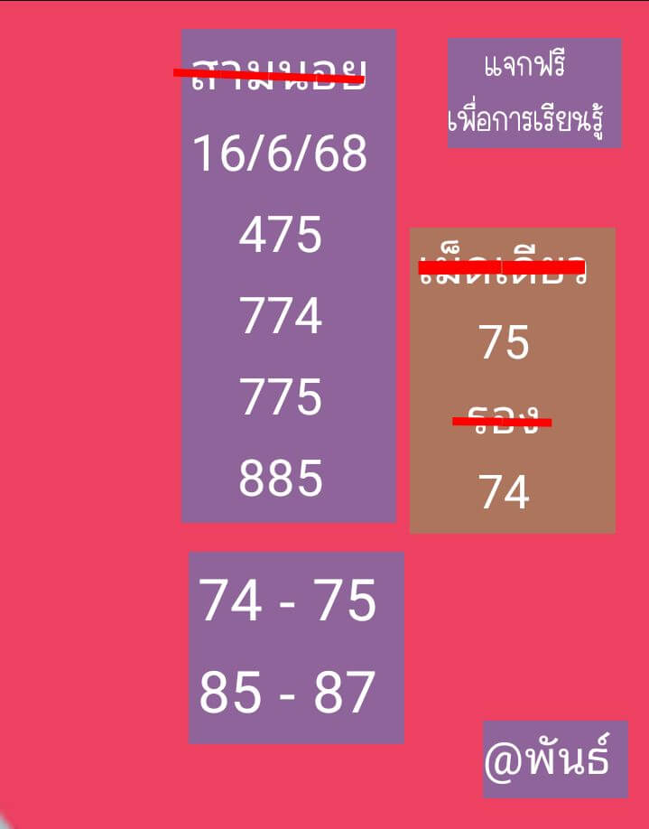 หวยฮานอย 16-6-68 ชุด3