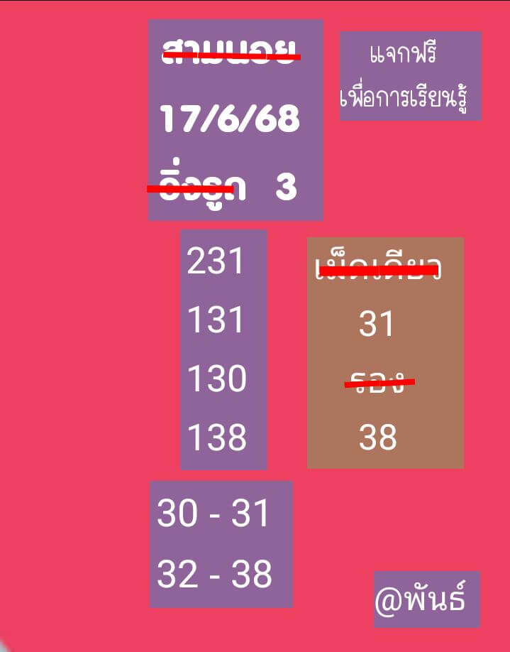 หวยฮานอย 17-6-68 ชุด3