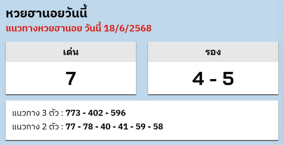 หวยฮานอย 18-6-68 ชุด7