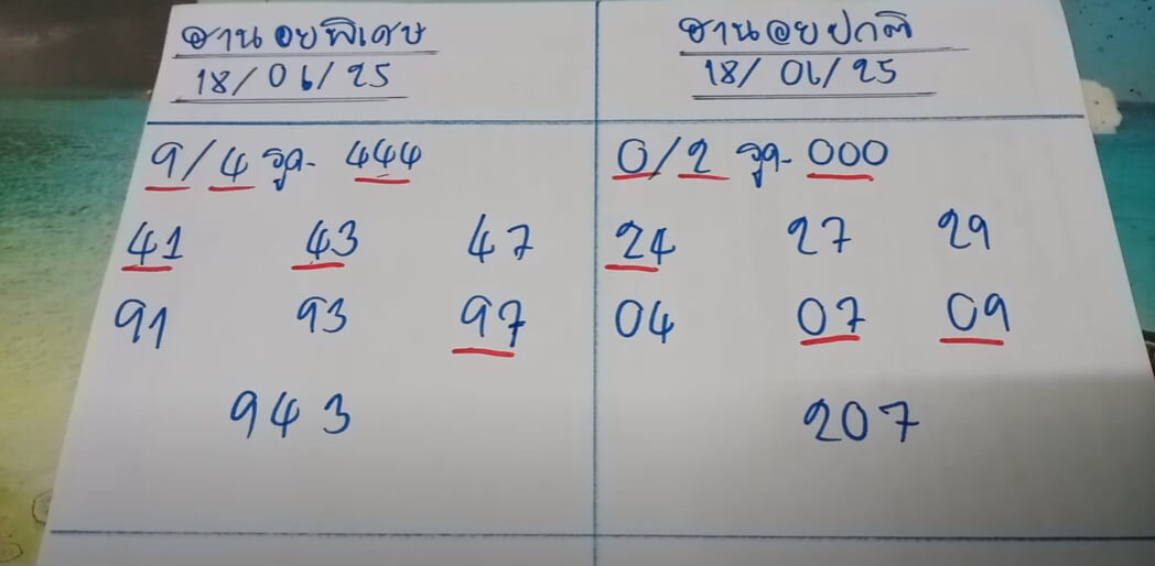 หวยฮานอย 18-6-68 ชุด9