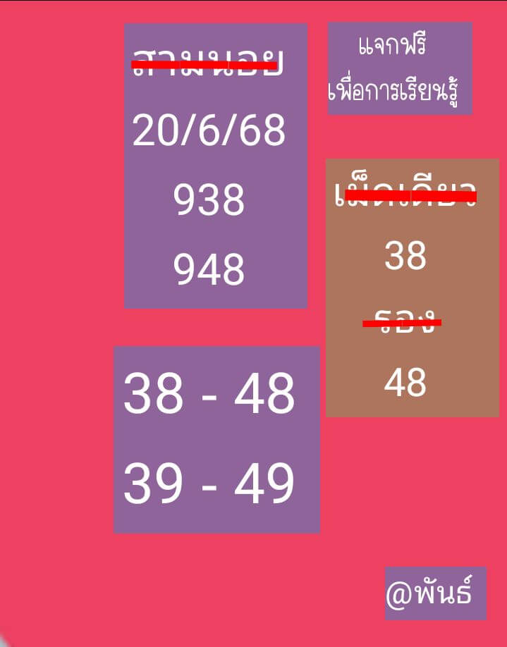 หวยฮานอย 19-6-68 ชุด5