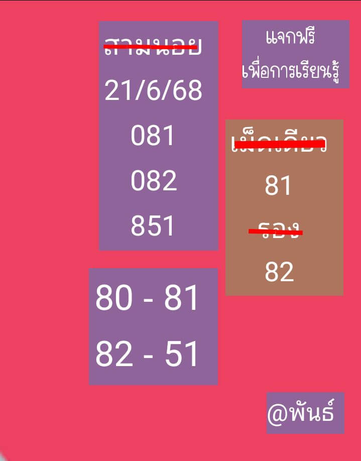 หวยฮานอย 21-6-68 ชุด8