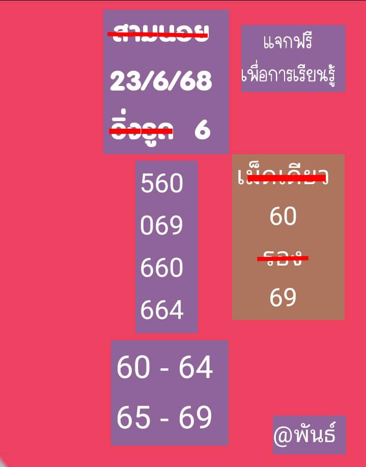 หวยฮานอย 23-6-68 ชุด8