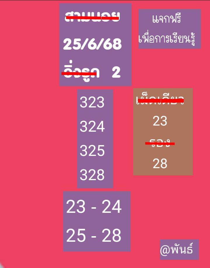 หวยฮานอย 25-6-68 ชุด10