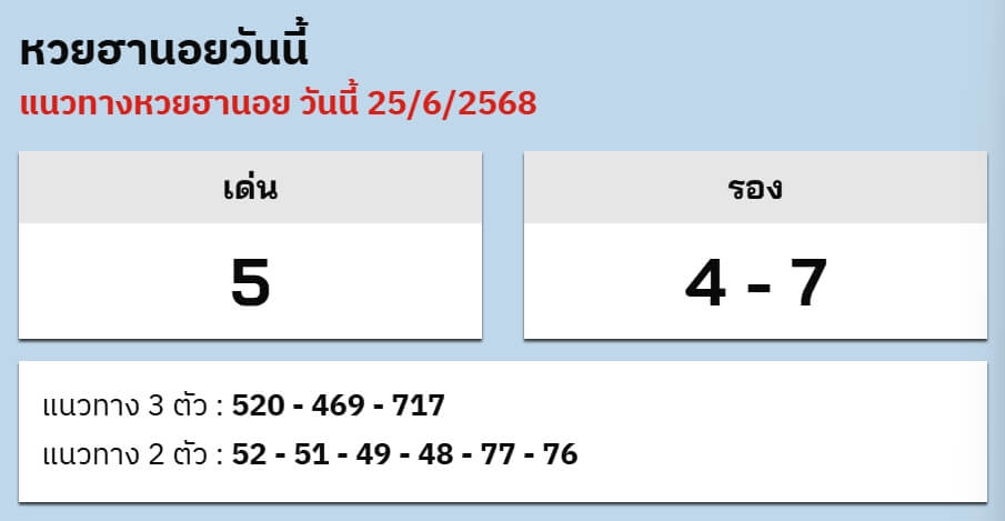 หวยฮานอย 25-6-68 ชุด8
