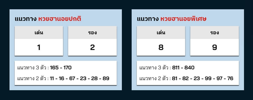 หวยฮานอย 26-6-68 ชุด10