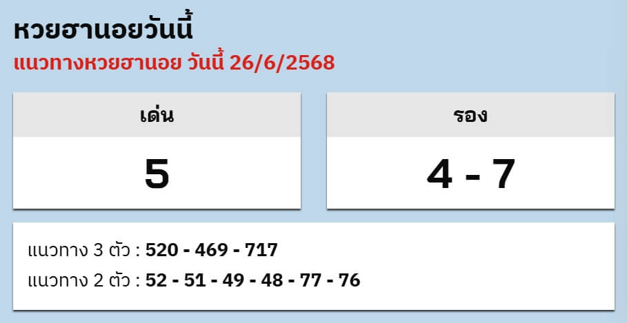 หวยฮานอย 26-6-68 ชุด9