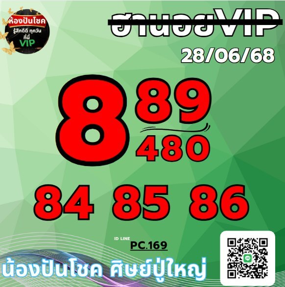หวยฮานอย 28-6-68 ชุด6