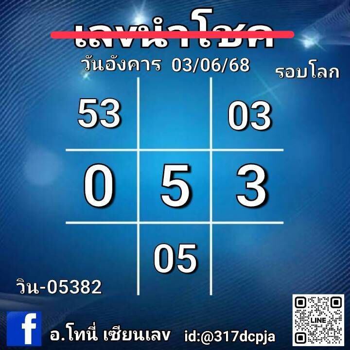หวยฮานอย 3-6-68 ชุด4