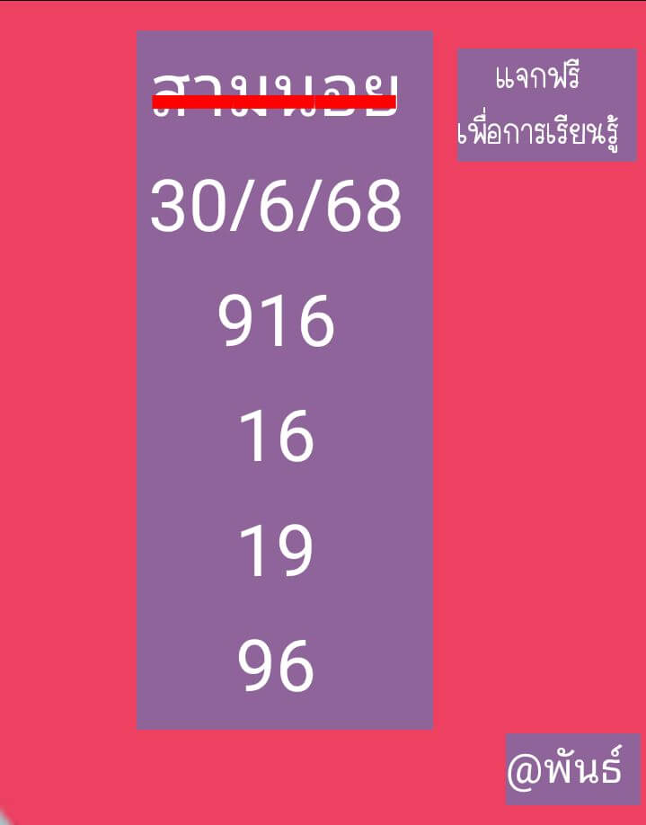 หวยฮานอย 30-6-68 ชุด10